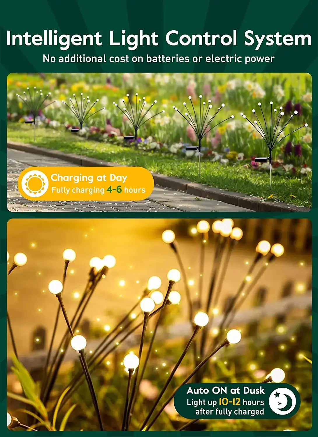 Solar Powered Garden Lights - Brighten Your Garden Naturally